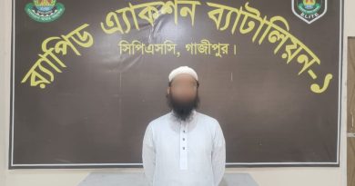 ময়মনসিংহে ধর্ষণ মামলার আসামী গ্রেফতার